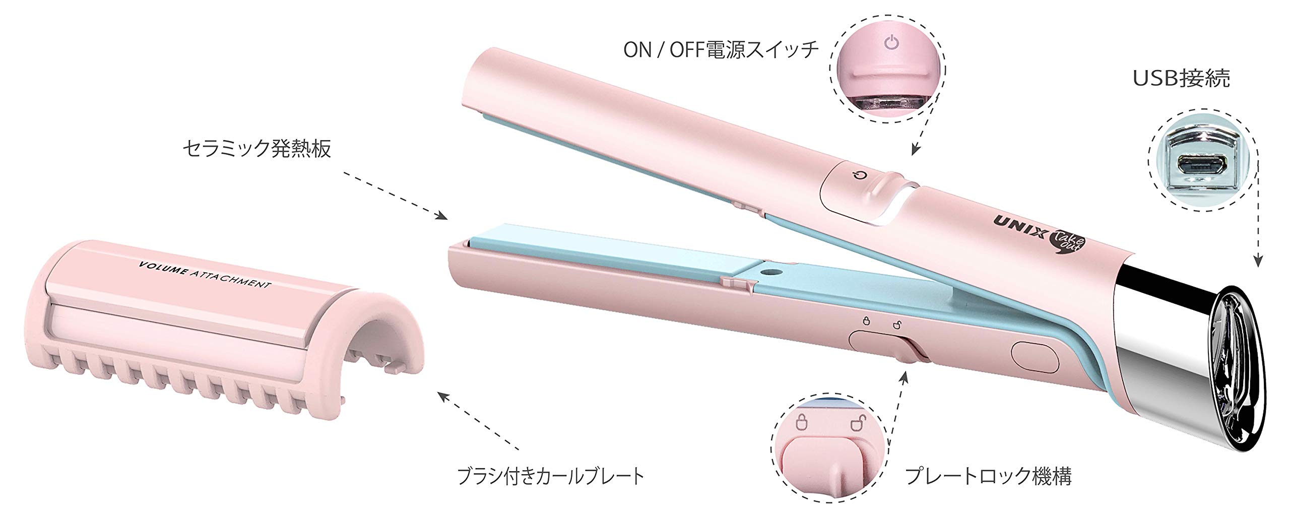 Amazon.co.jp: UNIX ヘアアイロン 2way ストレート/カール両用 USB加熱